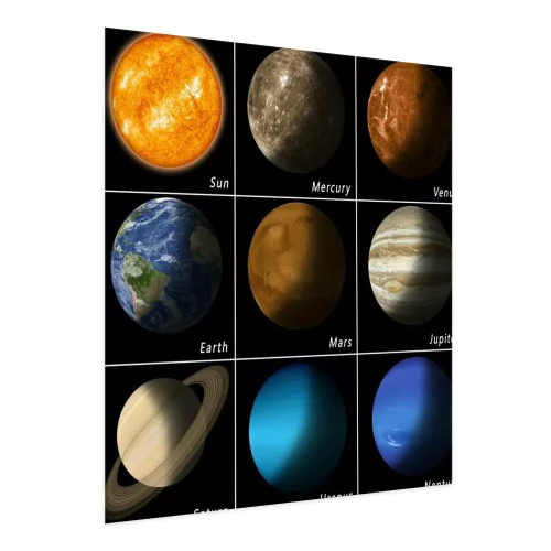 Visualisation du produit