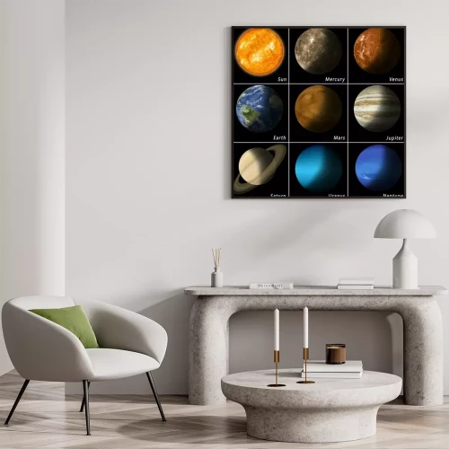 Visualisation du produit