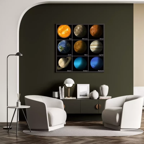 Visualisation du produit