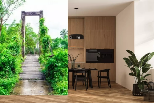 Visualisation du produit