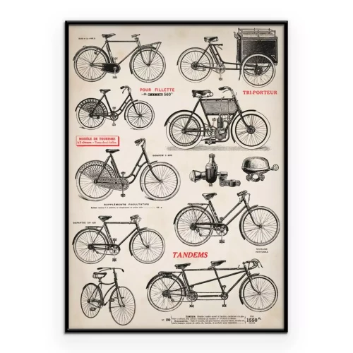 Visualisation du produit