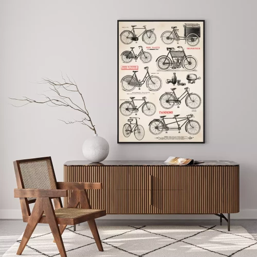 Visualisation du produit