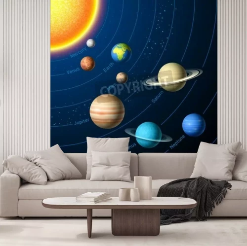 Papier peint  Système solaire avec légendes en anglais