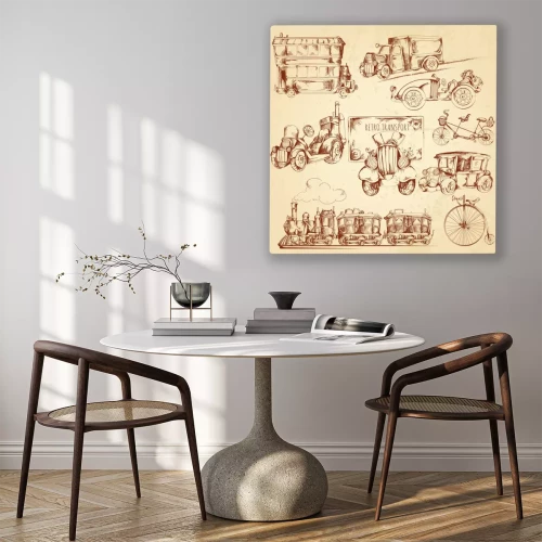 Visualisation du produit