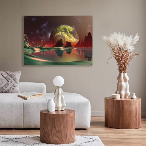 Visualisation du produit