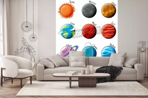 Visualisation du produit