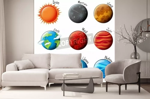 Visualisation du produit