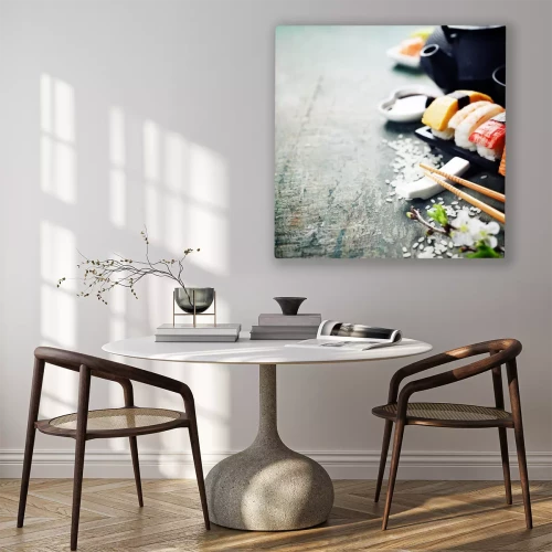 Visualisation du produit