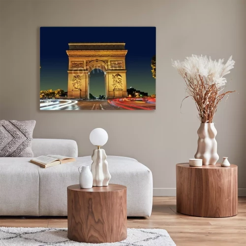 Visualisation du produit