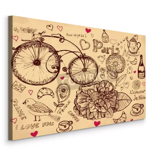 Visualisation du produit