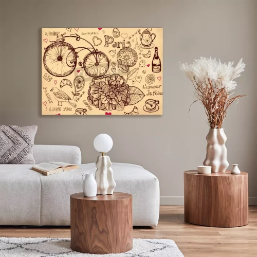 Visualisation du produit