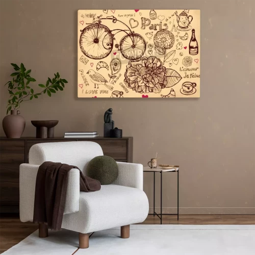 Visualisation du produit