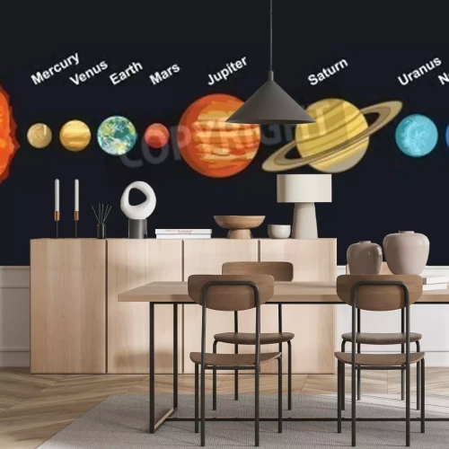 Papier peint  Planètes avec inscriptions dans le système solaire