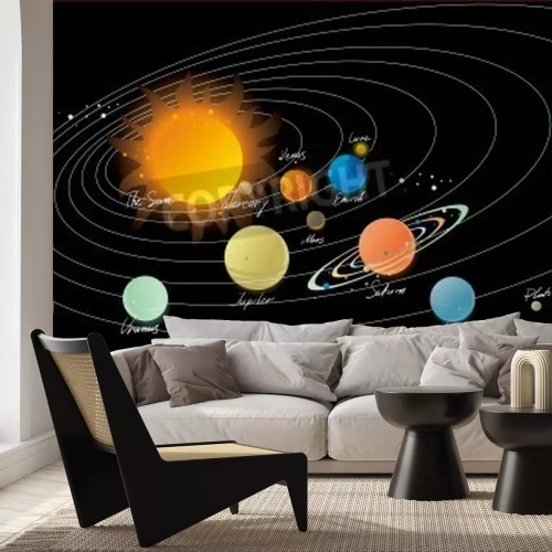 Papier peint  Orbites et système solaire