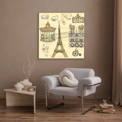 Visualisation du produit