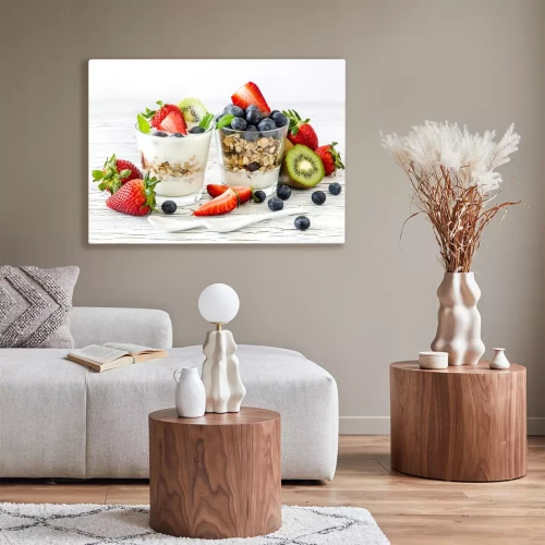 Visualisation du produit