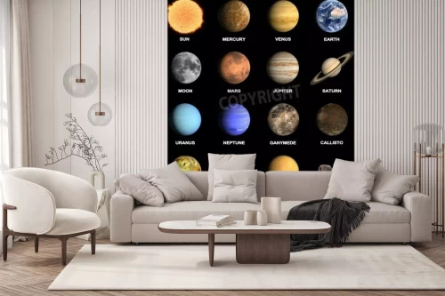 Visualisation du produit