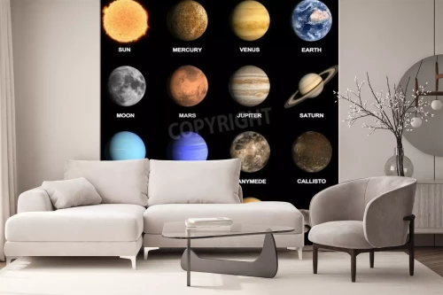 Visualisation du produit