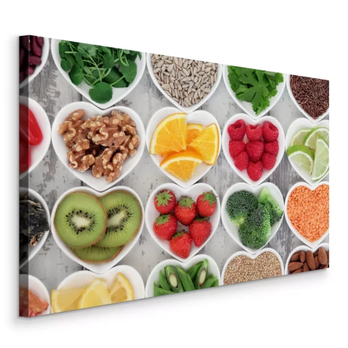 Visualisation du produit