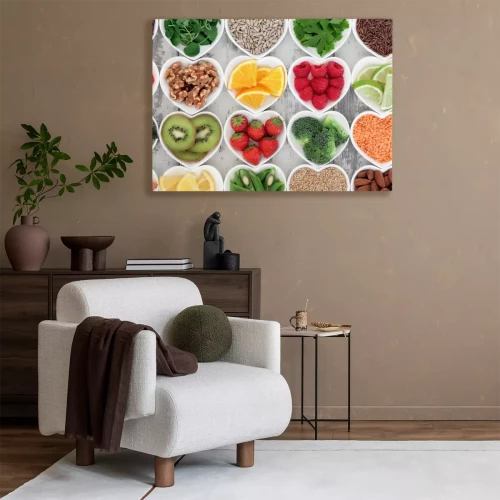 Visualisation du produit