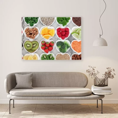 Visualisation du produit