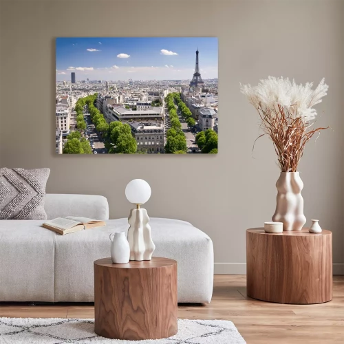 Visualisation du produit