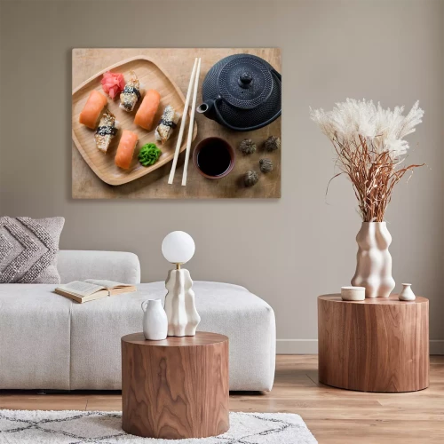 Visualisation du produit