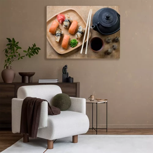 Visualisation du produit