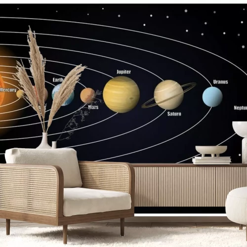 Papier peint  Schéma du système solaire