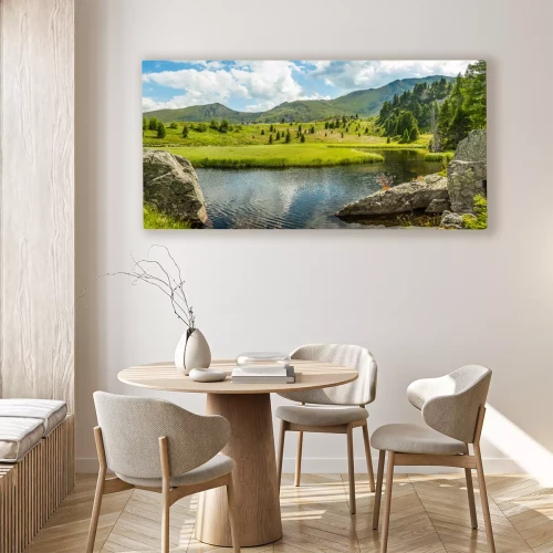 Visualisation du produit