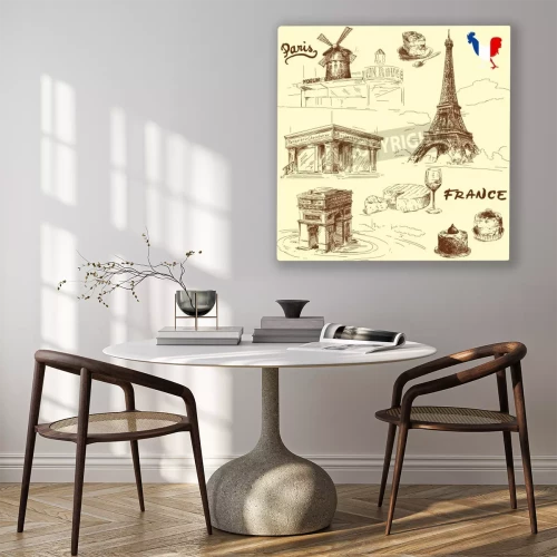 Visualisation du produit