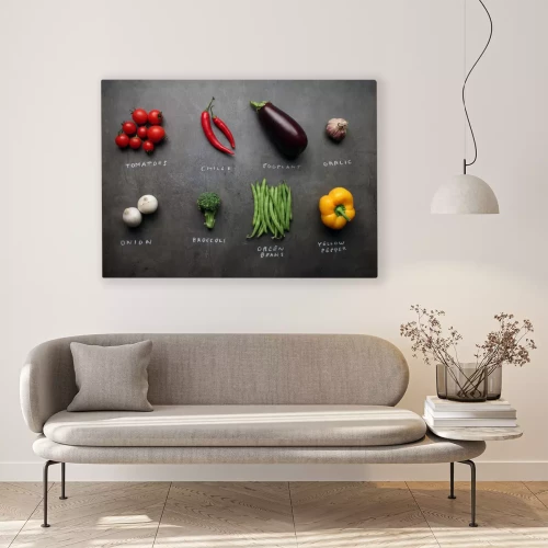 Visualisation du produit