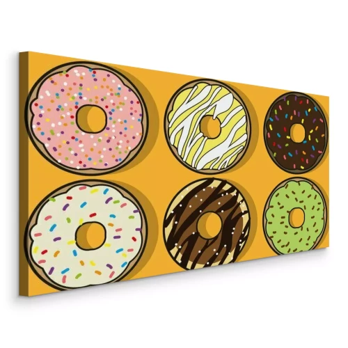 Visualisation du produit