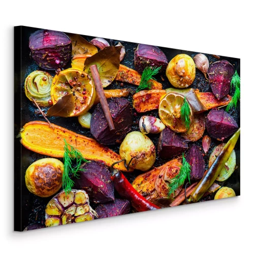 Visualisation du produit