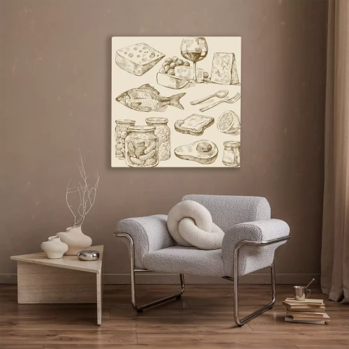 Visualisation du produit