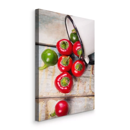 Visualisation du produit