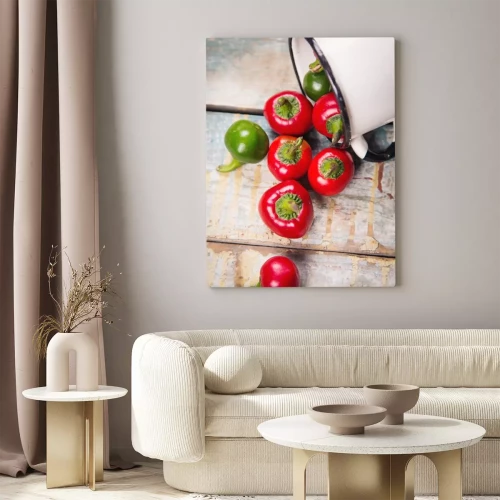 Visualisation du produit