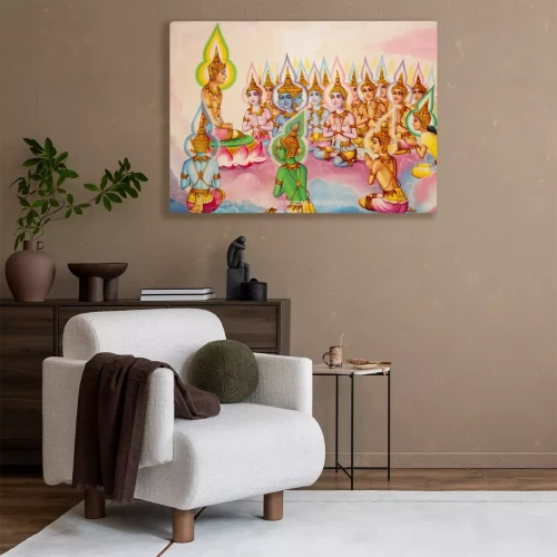 Visualisation du produit