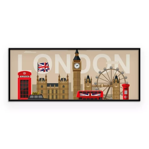 Poster  Londres et inscription aux attractions de la ville