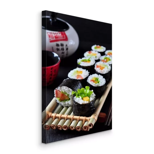 Visualisation du produit