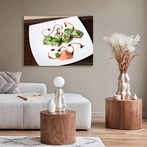 Visualisation du produit