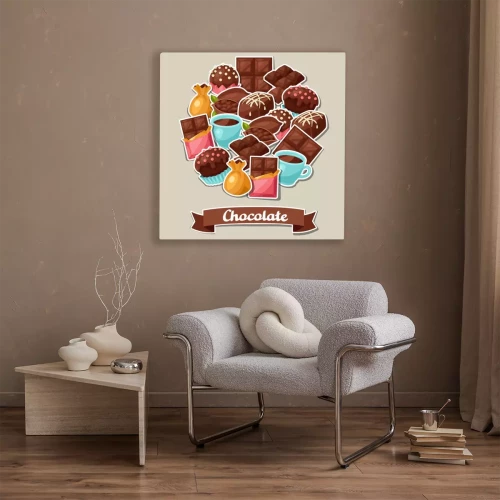 Visualisation du produit