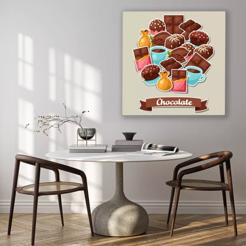 Visualisation du produit