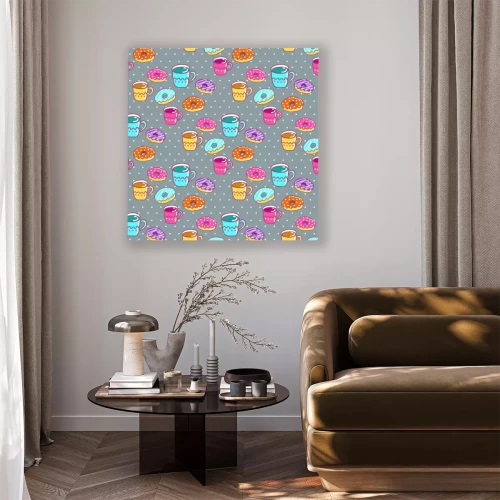 Visualisation du produit