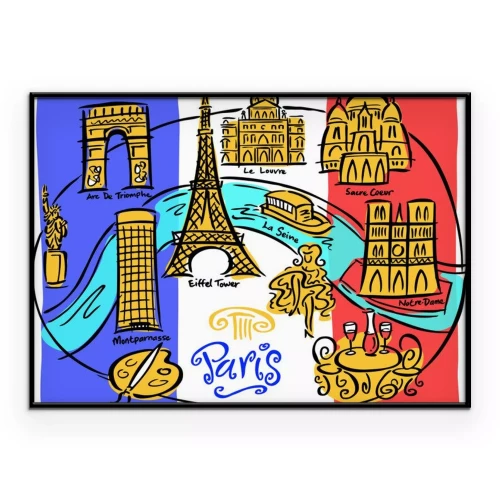 Visualisation du produit