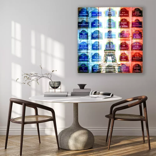 Visualisation du produit