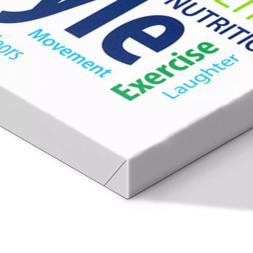 Visualisation du produit