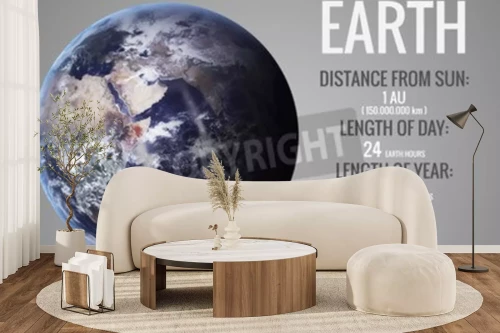 Visualisation du produit