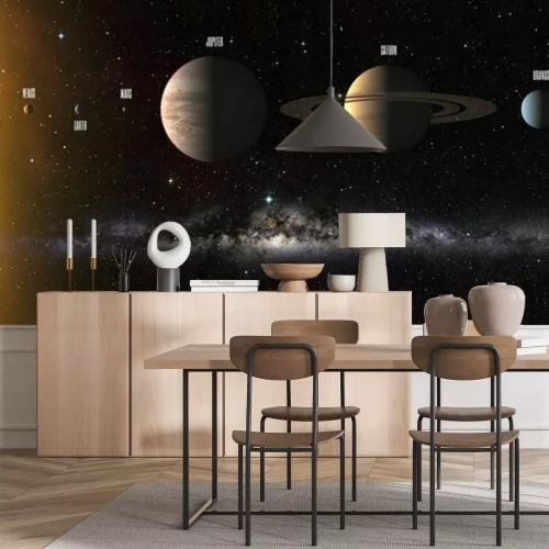 Papier peint  Planètes du système solaire avec légendes
