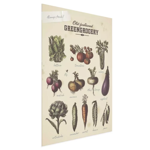 Visualisation du produit